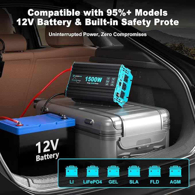 1500 Watt Pure Sine Wave Inverter, 12V DC to 120V AC Inverters for Car, RV, Truck, Home, Camping, Solar Power Inverter with 3 AC Outlet, 30W USB-C, 5V 3.1A USB, Remote Control, Surge 3000W