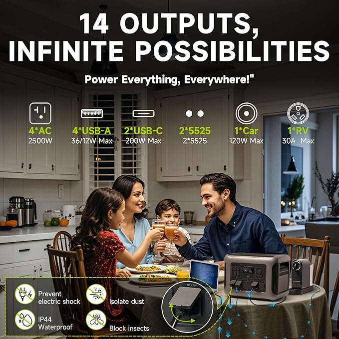 ALLPOWERS 2500W Home Backup Battery with 30A RV Output, 2016Wh LiFePO4 Portable Power Station with UPS for Home Use, Outdoor Camping, Off-Grid Emergency, Fast 1-Hr Recharge