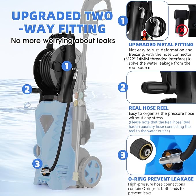 5000PSI Pressure Cleaner - 2025 New Power Cleaner with Upgraded 33ft Pressure Cleaner Hose Reel, Foam Cannon, 4 Nozzle Set, Power Cleaner for House/Patios/Car/Fence, Blue