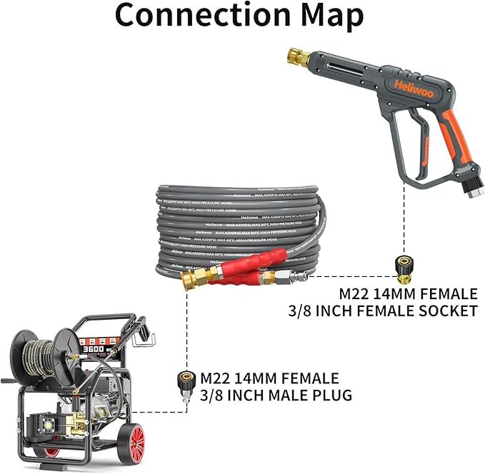 Pressure Washer Hose 200FT, 4200PSI 1/4 Inch Kink Resistant Power Washer Extension Hose, Flexible Heavy Duty Replacement Hose, Compatible with M22 14mm Fittings, High Tensile Wire Braid
