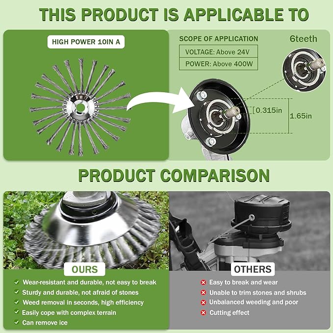 Steel Wire Grass Trimmer Head, Indestructible Weed Eater Head, for High-Power Lithium-Ion and Gasoline Weed Cutters, with Adapter, Wire Weed Trimmer Head for Moss Grass Rust Removal(High Power 8In A)