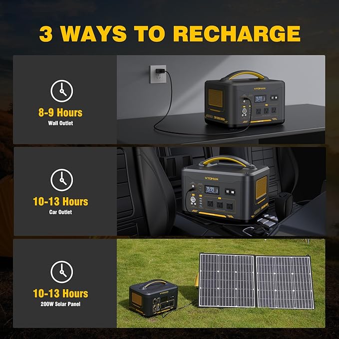 VTOMAN Jump 1500X Portable Power Station with Jumper Cables, 828Wh LiFePO4 Battery Solar Generator with Jump Start for Car, 1500W AC Outlets, 100W PD Type-C&Regulated DC for Home Backup RV Van Camping