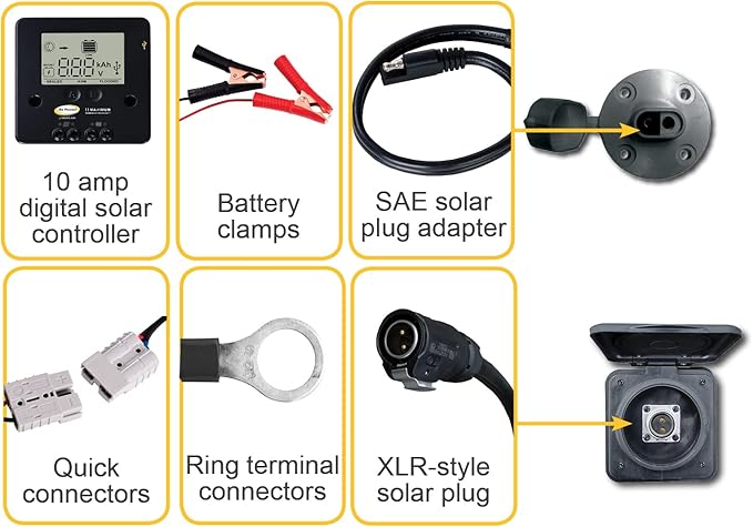 Go Power! GP-PSK-130 130W Portable Folding Solar Panel Kit with 10 Amp Solar Controller, Great for RV and Camping, Includes Controller, Battery Clamps, SAE Solar Plug Adapter, Ring Terminal Connectors