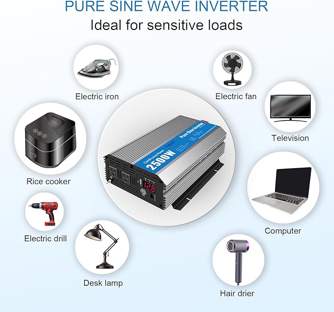 2500 Watt Inverter Pure Sine Wave RV Truck Solar Inverter 2000W Inverter DC to AC 12 V to 120V Inverter for Home RV Vehicles soalr Panels Converter 12V to 110V with Remote Controller