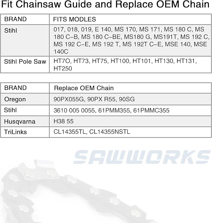 3-Pack Stihl Chainsaw Chain 16 Inch 3/8"LP Pitch .043" Gauge 55 Drive Links Fits 61PMMC3-55 Stihl MS170, MS171, MS180c, Oregon R55 and More
