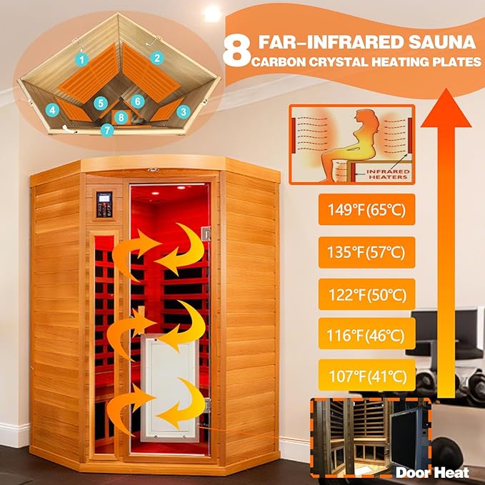 2-3 Person Corner Far Infrared Sauna for Home, 1760W Ultra-Low EMF（0-1mG） Indoor Red Cedar Wood Sauna Room with 8 Heating Panels, Dual Control Panel, Bluetooth Speaker & Chromotherapy Lights