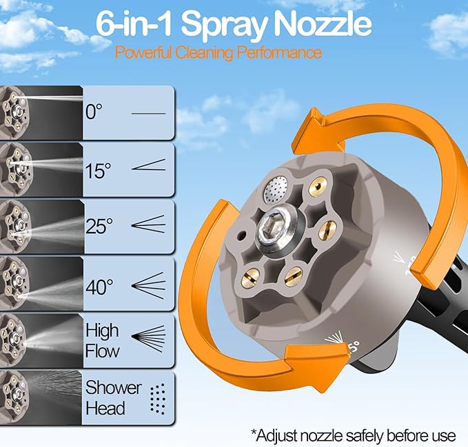 Portable Cordless Pressure Washer, W/Foldable6.08Gal Tank Battery Powered 6-in-1 Nozzle Max 435PSI for Car/Fence/Garden/Floor/Yards Cleaning Camping and Pet Cleaning Electric Washer
