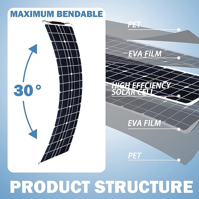 400 Watt Flexible Solar Panel for RV, 2 × 200 Watt 12 Volt Solar Power Panel Kit with 40A Solar Charge Controller & Inverter Monocrystalline Solar Panels for Camping Off Grid Battery Charging Boat