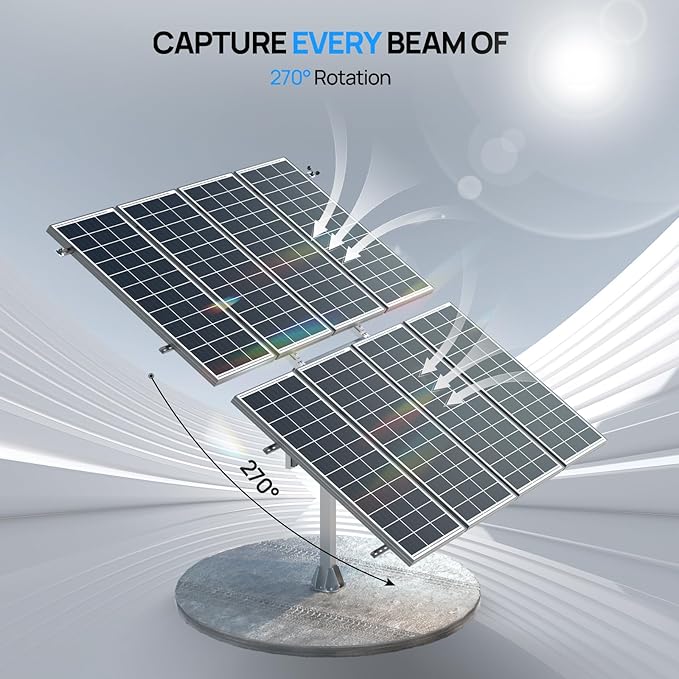 ECO-WORTHY 1600W Solar Tracker System: 8pcs 195W Monocrystalline Solar Panels, Expanded Version Dual-Axis Solar Tracking Kit with Power Box and Controller for Shed Farm Yard