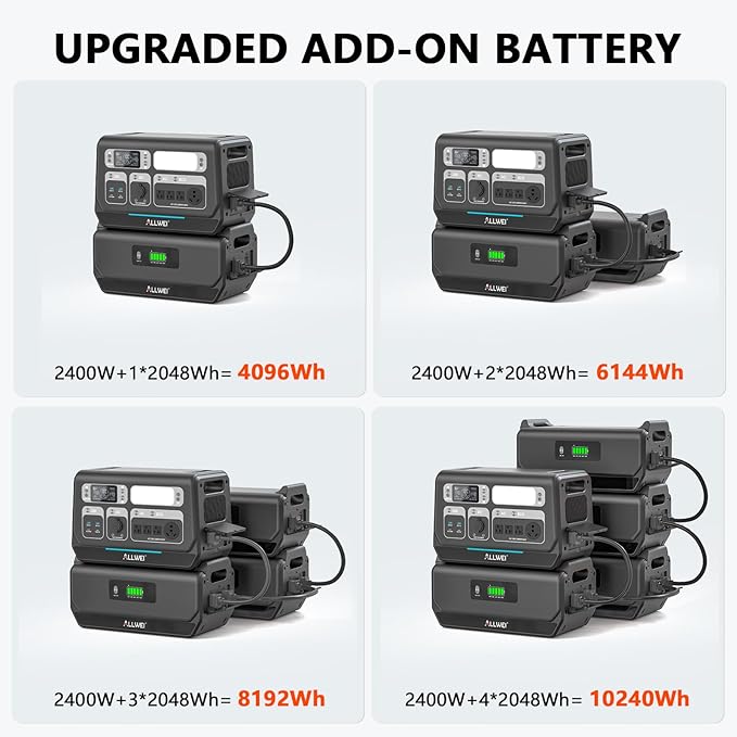 ALLWEI 2400W Portable Power Station and 1x B200 PRO Expansion Battery, 4096Wh LiFePO4 Battery 4 AC Outlets Up to 2400W for Home Backup, Outdoor Camping, RV, with 1500W AC Charging&1200W Solar Charging