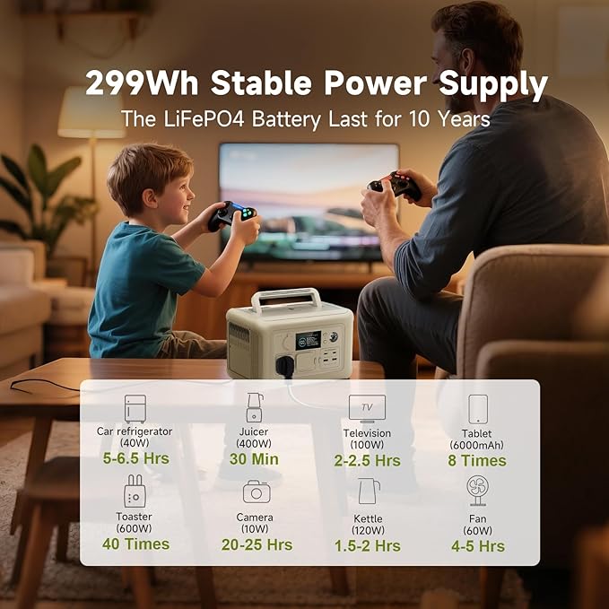 ALLPOWERS 600w Portable Power Station, 299Wh LiFePO4 Battery Backup, R600(Peak 1200w) Solar Generator, 1 Hour Fast Charge Solar Power Bank, for Home Outdoor Travel Emergency RV