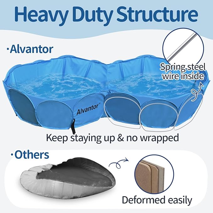 Alvantor Pet Double Swimming Pool Dog Bathing Tub, Hard Plastic Pools, Cat Puppy Shower Spa Foldable Portable Indoor Outdoor Pond Ball Pit 63"x35"x12" Patent Pending