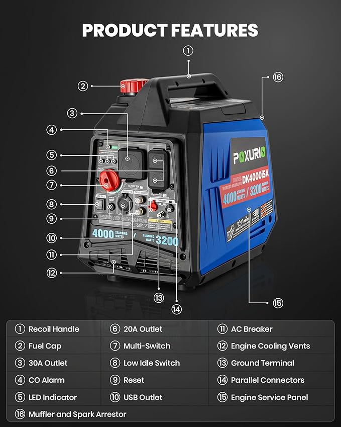 4000 Watt Inverter Generator, 120V Gas Powered Generator SuperQuiet, RV Ready/EPA for RV, Camping and Home, Blue
