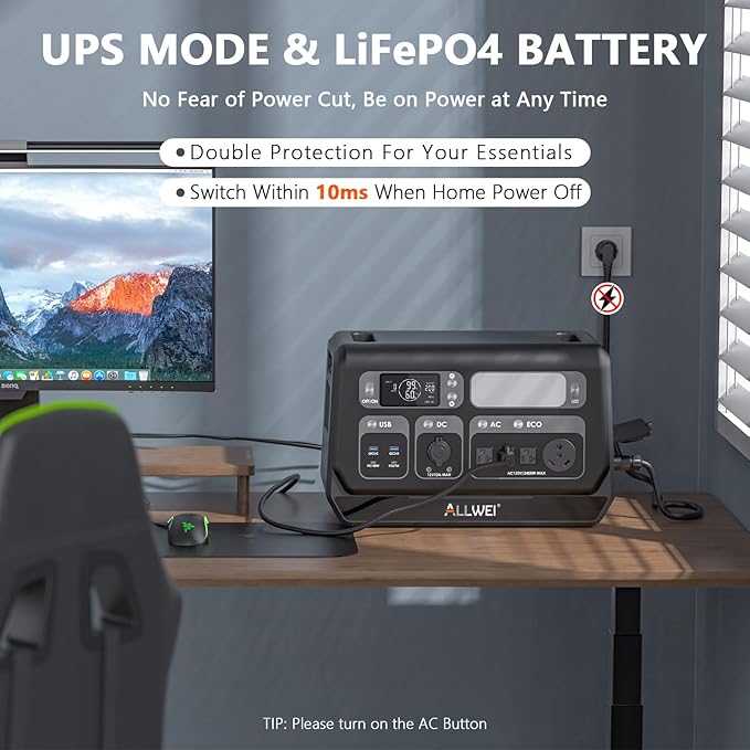 ALLWEI Portable Power Station 2400W(Surge 4800W), 2048Wh LiFePO4 Battery, Solar Generator with UPS, Full Charge in 1.5Hrs, 4 AC Outlets, Outdoor Generator for RV Camping Off-grid Home Backup