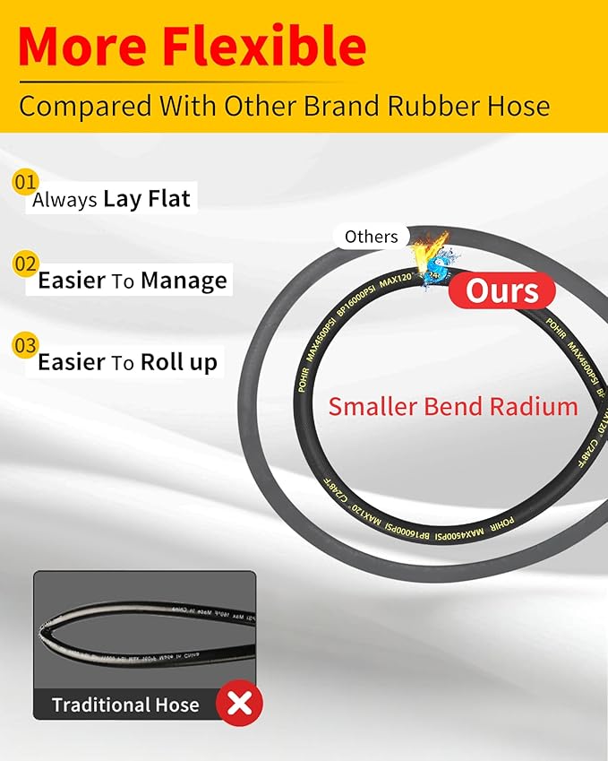 POHIR Pressure Washer Hose 70ft 4500PSI, Power Washer Hose Steel Wire Braided 3/8'' Swivel Quick Connect, 5/16'' ID. Commercial Grade Industrial High Pressure Water Washing Hose