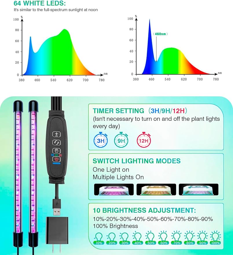 Seed Starter Tray with Grow Lights and Heat Mat, 3-in-1 Soil Meter, 80-Cell Seed Growing Tray, Germination & Plant Propagation Station for Indoor Plants 2-Pack