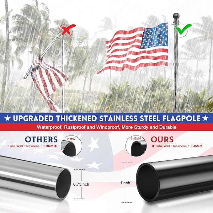 REERON Flag Pole for Outside House Porch Wall Mount, 7 FT 1" No Tangle Stainless Steel Spinning Flagpole Kit with 360° Metal Flag Pole Rings Clips & 2-Position Holder for 3x5' 4x6' American Flags