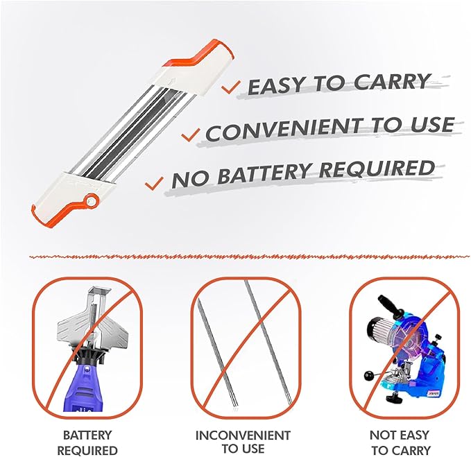 2-in-1 Chainsaw Sharpener with Pitch 3/8" (0.375”), File Diameter 5/32" (4.0 mm), Easy File Chain Saw Sharpener Tool, Replaces 56057504303