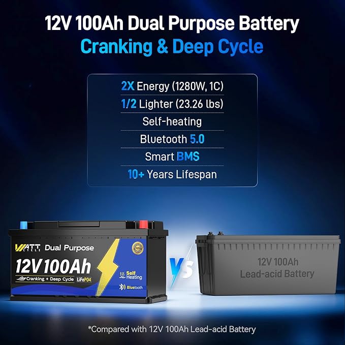 Wattcycle 12V 100Ah Marine Starting LiFePO4 Battery Bluetooth, [Cranking &Deep Cycle] Lithium Battery with Self-Heating, Built-in 200A BMS, Perfect for Trolling Motor, RV, Marine, Boat