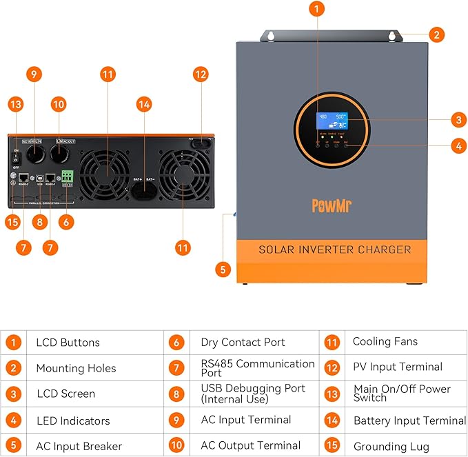 PowMr 5000W Solar Inverter 48V to 120V, Pure Sine Wave Power Inverter 5000W Built-in 80A MPPT Controller, Max.PV Input 5500W,500V,22A, Work with 48V Lead Acid and Lithium Batteries