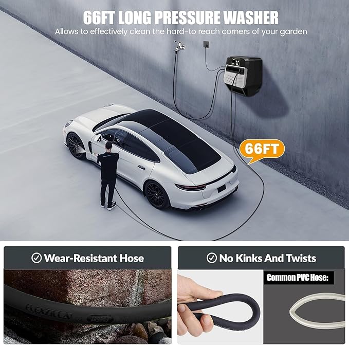 Wall Mounted Pressure Washer - 5500 PSI 3.6 GPM, 5 Levers Power Washer with 66FT Retractable Hose for Car/Driveway(Black)
