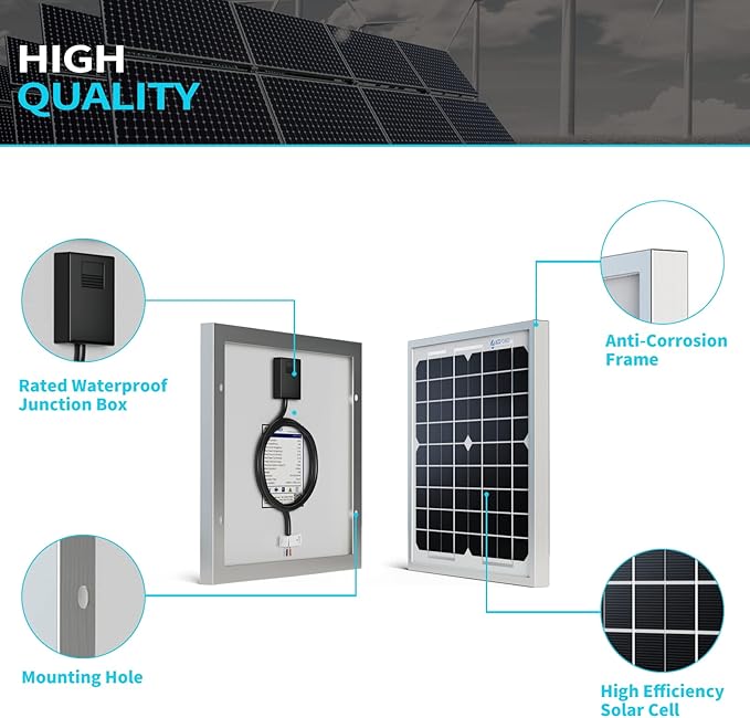 ACOPOWER 20W Mono Solar Panel,Waterproof Built-in Blocking Diode Small Solar Panels– Efficient 12V Battery Charger for RVs, Boats, and Off-Grid Applications