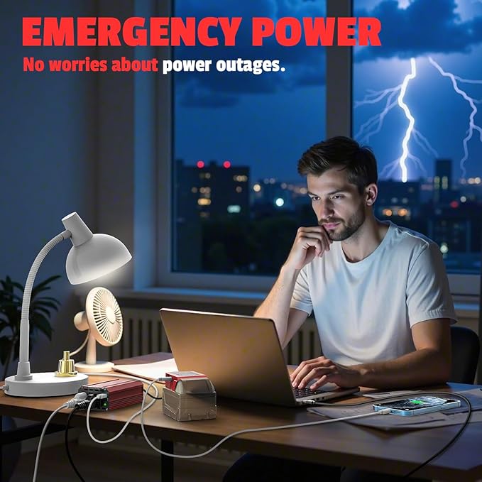300W Power Inverter DC 18V to AC 110V Compatible with Milwaukee: LIVOWALNY Battery Inverter Charger Adapter Power Supply with 2 AC & 5.4A Dual USB Ports for Car, Vehicles, Laptop, String Light