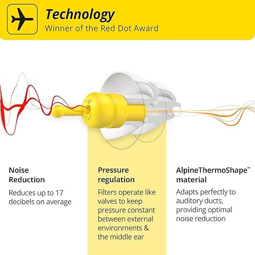 Alpine FlyFit - Earplugs for Pressure Relief & Preventing Ear Pain While Flying - Airplane Travel Essentials - Comfortable Reusable Hypoallergenic Earplugs with Ultra Soft Filter