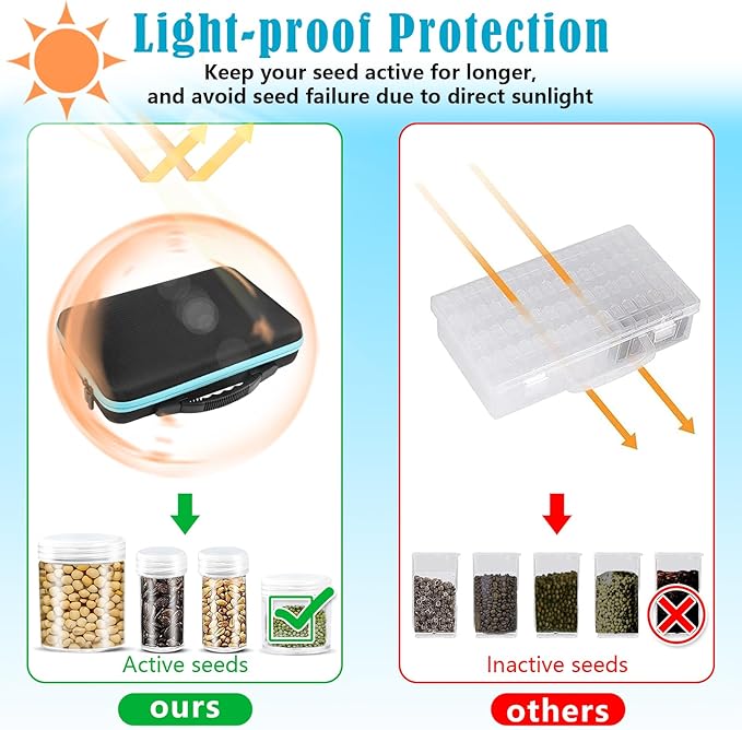 65 Slots Seed Storage Organizer with 20 Seed Envelopes, Sturdy Seed Organizer Box with Zipper Bag Label Stickers 3 Sizes Storage Bottles (Seeds not Included), Seed Storage Container for Flower Plants