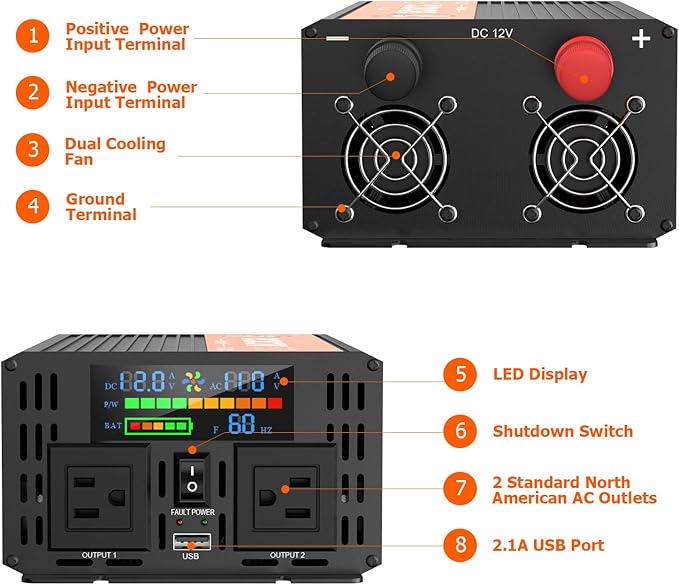 2000 Watt Power Inverter, Car/Outdoor 12V DC to 110V AC Converter, with LED Display, Dual AC Outlets, USB Port, Dual Smart Fans, Cables Included, Suitable for RV, Outdoor, Camping, Boat, Emergency