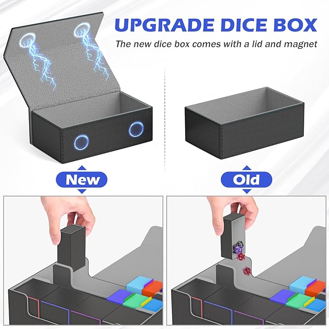 Mtg Deck Box Set, 4000+ PU Leather Strong Magnet Trading Card Storage Box, Card Case Set Include 3-Row Card Box, 4 Commander Deck Case, Playmat, Deck Box for TCG, MTG, CCG, YuGiOh