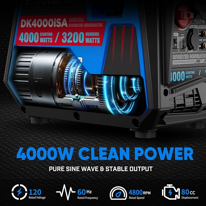 4000 Watt Inverter Generator, 120V Gas Powered Generator SuperQuiet, RV Ready/EPA for RV, Camping and Home, Blue