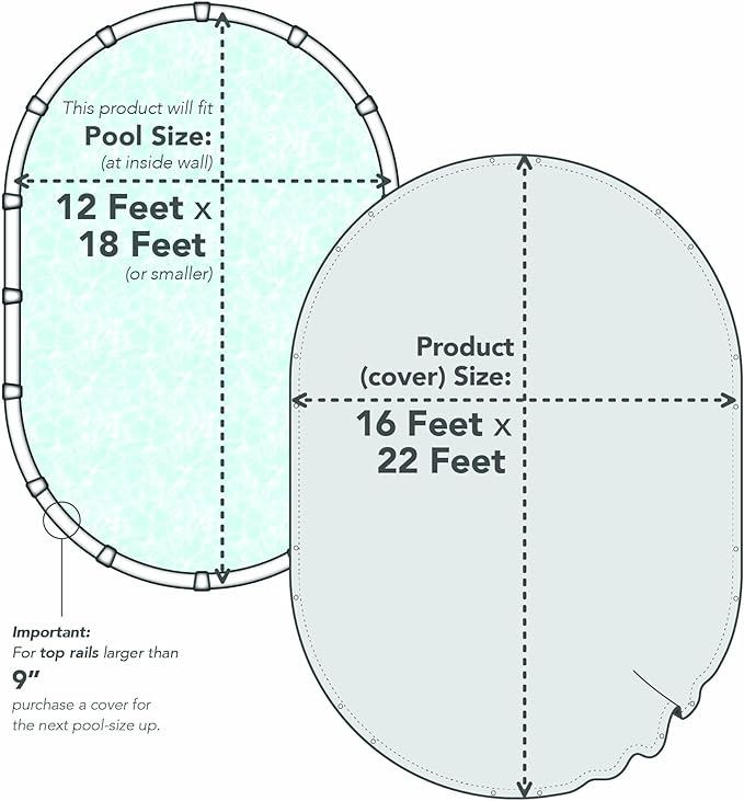 Winter Swimming Pool Cover for 12 ft x 18 ft Aboveground Oval Pool Size, Top Choice Series, Solid Material, Color - Cobalt Blue, Pool Cover Choice 201218-4CHOICE