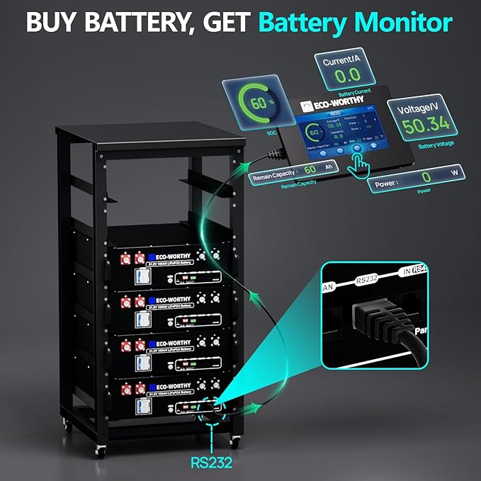 ECO-WORTHY 48V 400Ah Server Rack Battery LiFePO4 w/Bluetooth | 4 Pack 20.48kWh Solar Battery Kit for Home Backup | UL1973 & UL9540A & CEC Listed (Get Free 48V Monitor and 3U Rack)