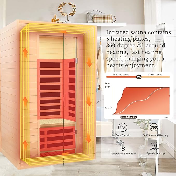 Infrared Saunas for Home 1 Person Indoor Sauna,Dry Sauna for Home Low Emf Infrared Sauna 1500W Indoor Saunas for The HomeTraditional Sauna,Room:72.83 * 43.11 * 35.35Inch