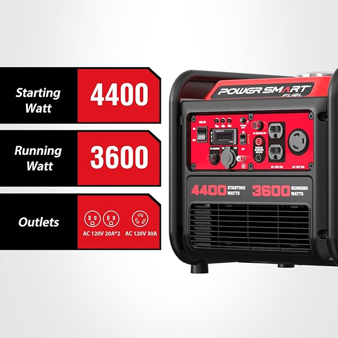 PowerSmart 4400-Watt Portable Generator with Inverter Technology, 30 amp for Home Use and Emergency Backup, 2025 EPA Compliant
