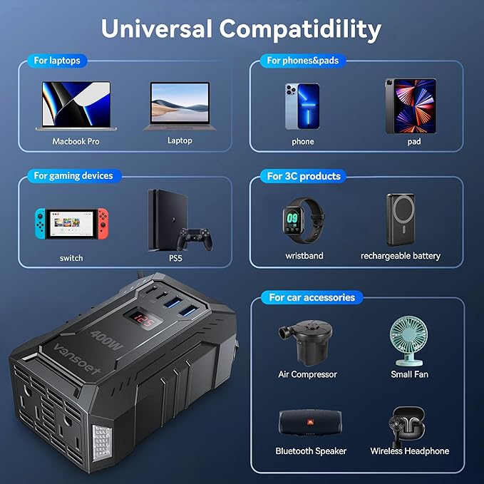 400W Car Power Inverter DC 12V to 110V AC Inverter with PD 30W/15W USB C+2*USB A Ports & 2 AC Outlets, Car Plug Adapter Outlet for Laptop/Phone/Road Trip