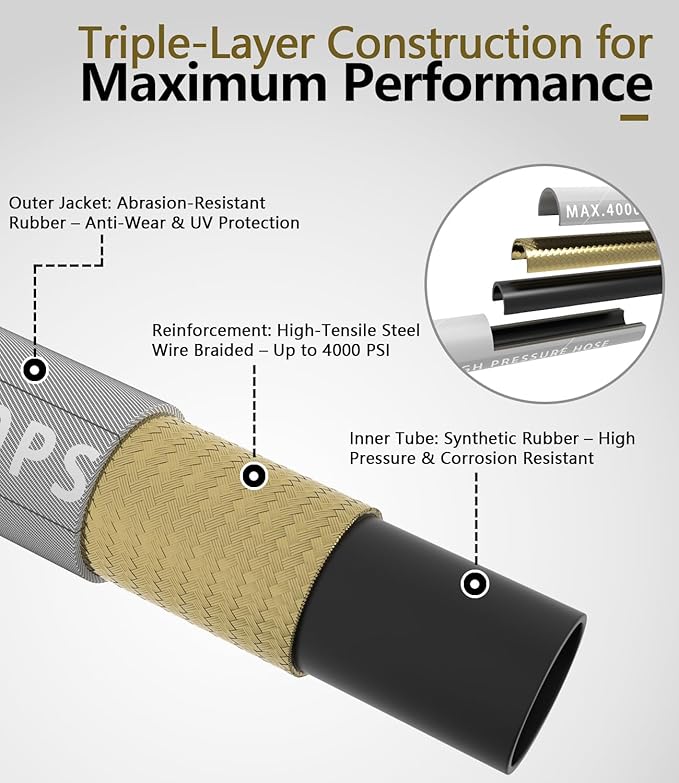 Pressure Washer Hose 50FT 4000 PSI, Kink Resistant Steel Braided Layer & NonMarking Rubber for Hot/Cold Water, High Power Washer Hose With 3/8 Inch Quick Connect & M22 Fitting, Gray
