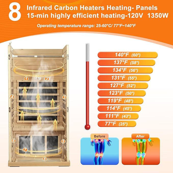 Far Infrared Sauna 1 Person, Infrared Sauna for Home, Low EMF 1350W/120V Infrared Indoor Saunas with Smart Display & Bluetooth Speaker, Extendable Clothes Rail, 32.28"x32.28"x66.92"