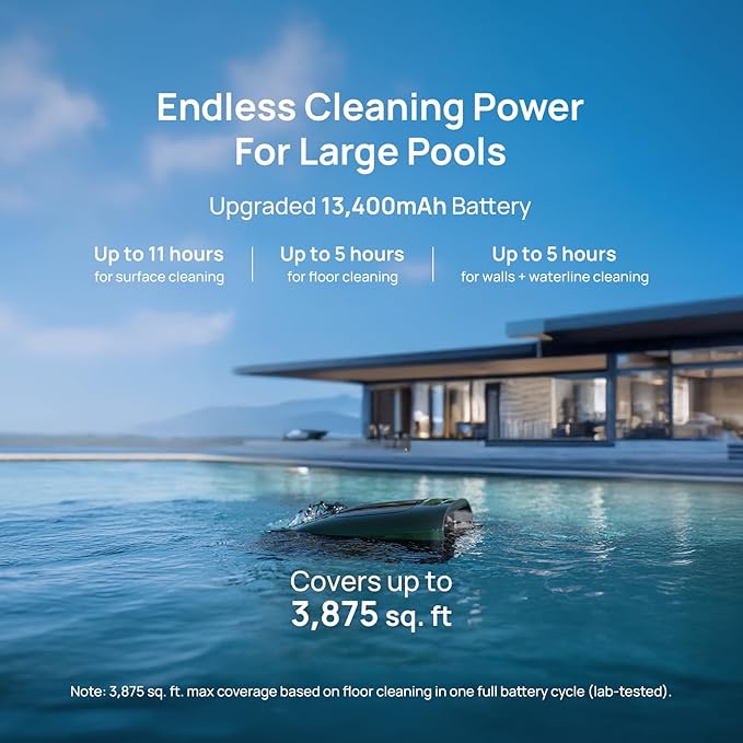Beatbot AquaSense 2 Pro Cordless Pool Vacuum Robot, Unmatched 5-in-1 Cleaning, Surface Parking, Pool Skimmer with APP Control, Water Clarification, for Pools up to 3,875 Sq.ft – Emerald Green
