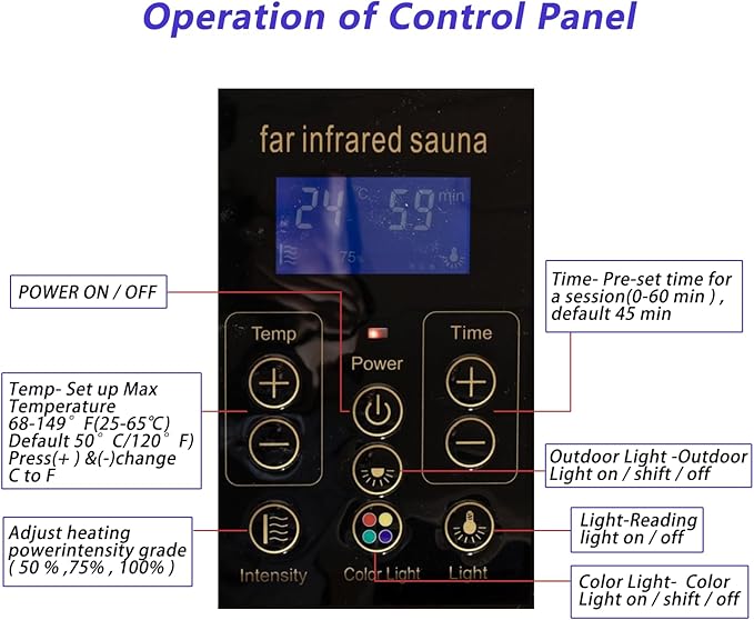 1 Person Low EMF FAR Infrared Sauna, Canadian Hemlock Home Saunas, 6 Heating Panels Personal Sauna Room,1460watt Indoor Saunas with LED Reading Lamp, LCD Display-Control, Bluetooth Speakers