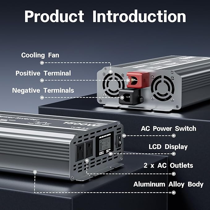 1500W Pure Sine Wave Power Inverter, 12V DC to 110V/120V AC for Car, RV, Truck, Home, Off-Grid, Camping with 2 AC Outlets, LCD Display and 3000W Surge