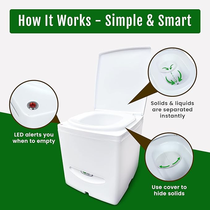 Cuddy Lite Portable Compost Toilet – for Camping, RVs, Campervans, Boats & Tiny Houses – LED Full Indicator, Liquid-Diverting, Separating, Solids Cover, Easy Clean – Portable & Compact