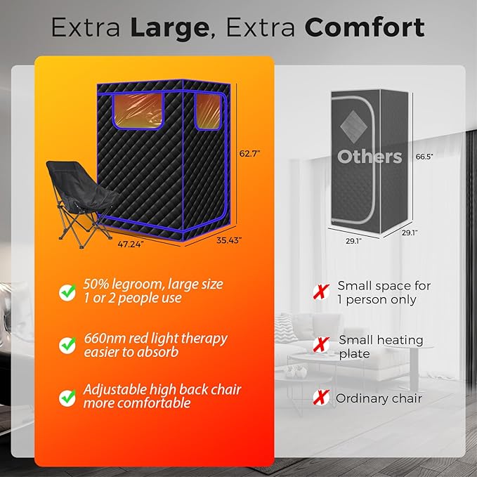 Smartmak Portable Infrared Sauna,1 or 2 Person Oversize Infrared Sauna Box with 660nm Red Light Therapy, Full Body Sauna Tent for Home, Folding Chair (Blue-2 Person)