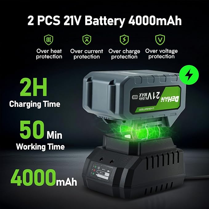 16 Inch Brushless Chainsaw with 2 x 4.0Ah 21V Battery, Tool-Free Chain Tensioning, Instant Chain Brake & Transparent Oil Tank – Tools for Tree Trimming & Wood Cutting