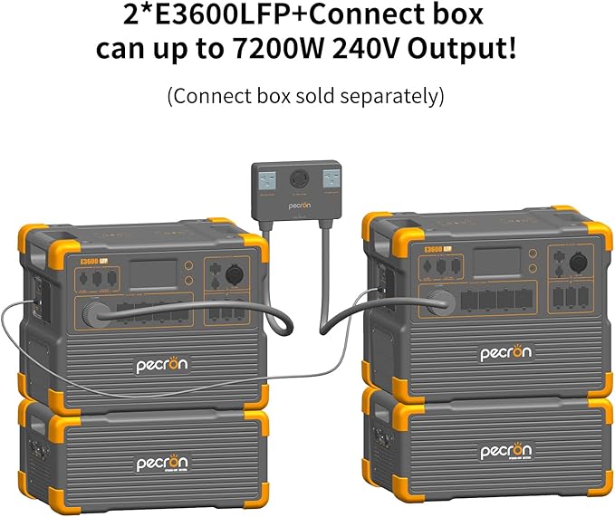 pecron E3600LFP Solar Generator 3072Wh with 300W Solar Panel Trolley Kit, 5x3600W AC Outlets Portable Power Station, LiFePO4 Battery Backup Expanded to 15.36KWh, Power Station for Home Use, Camping