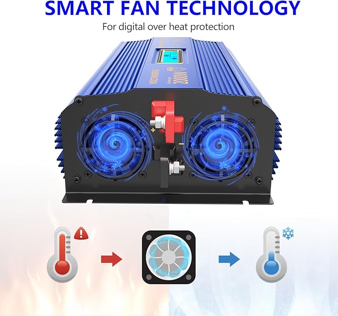 Power Inverter 2000w DC 12V to AC 120V ETL UL458 Modified Sine Wave Inverter with LCD Display Remote Control 2 AC Outlets 1 hardwire Terminal Dual 2.4A USB Ports for Car RV Truck Boat by VOLTWORKS