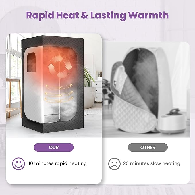 Portable Sauna for Home, EASYINBEAUTY Large Size Home Sauna Box with 3L 1200W Steamer, 9 Levels Heat, Remote Control - Personal Steam Room Tent for Full Body Relaxation (2.9'Lx2.9'Wx5.9'H, Black)