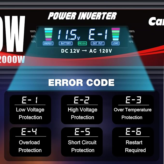 1000W/2000W(Peak) Car Power Inverter DC 12V to 110V/120V AC Converter with LCD Display Dual AC Outlets and Dual USB Car Charger for Car Camping Laptop Truck Black