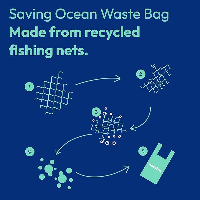 4 Gallon 200 Counts Small Green Trash Bags with Handle, Ocean Fishing Nets Upcycling, Sage & Sea Salt Scented, Plastic Garbage Bags, Waste Bag for Kitchen, Bathroom, Office and Pets